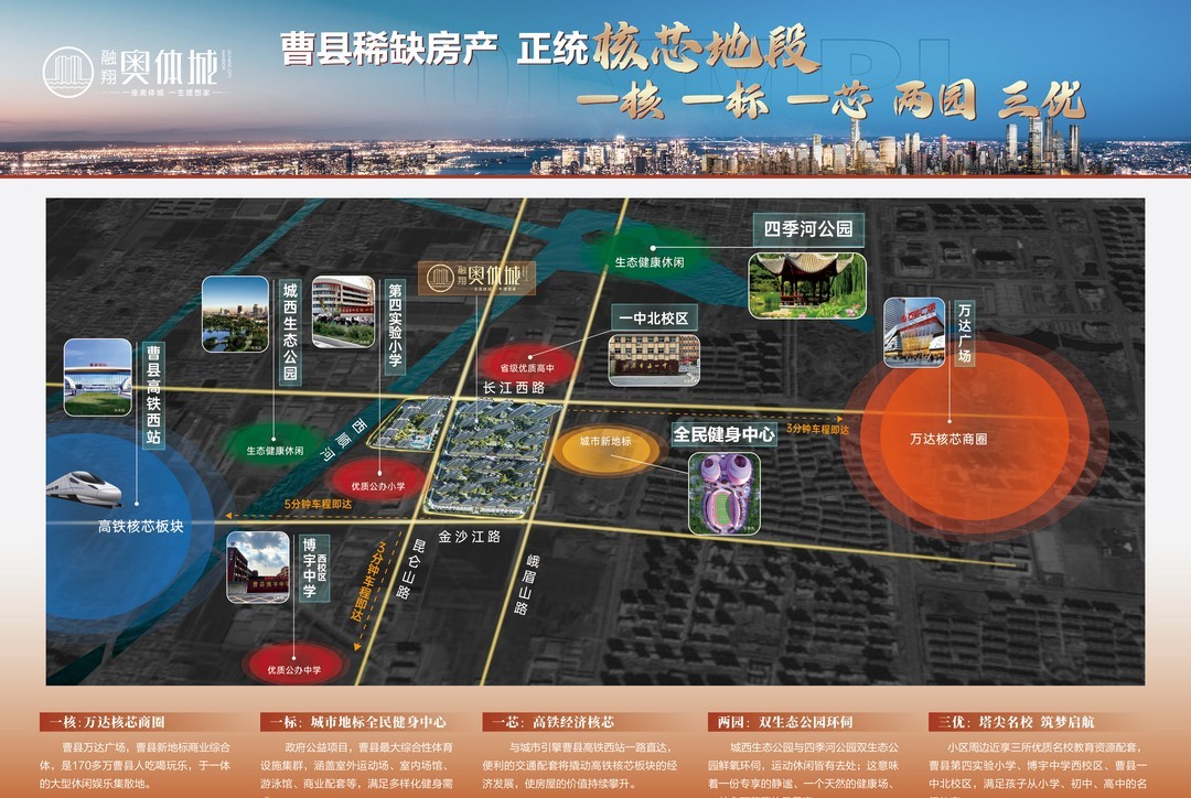 区位利好地图 